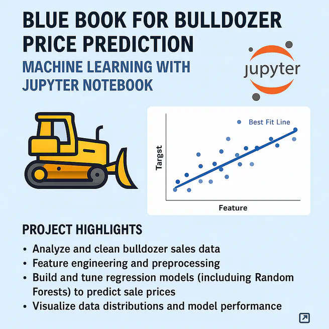 Blue Book for Bulldozer Price Prediction – Machine Learning with Jupyter Notebook