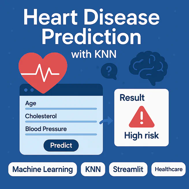 Heart Disease Prediction with KNN