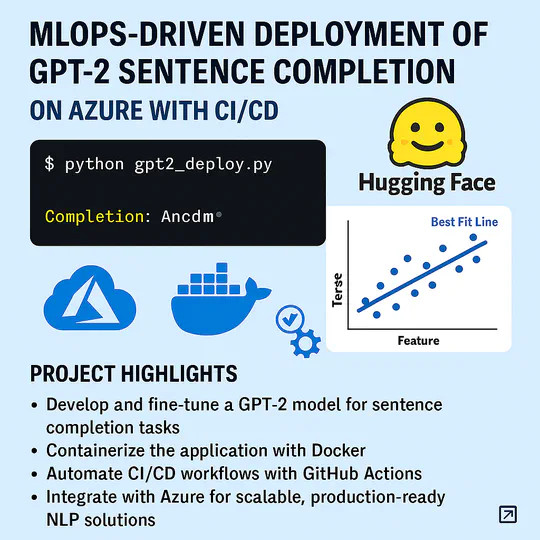 MLOps-Driven Deployment of GPT-2 Sentence Completion on Azure with CI/CD