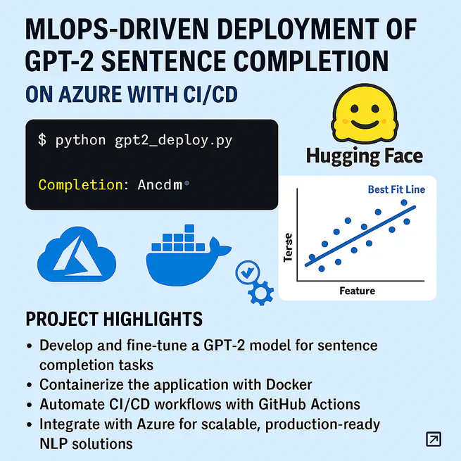 MLOps-Driven Deployment of GPT-2 Sentence Completion on Azure with CI/CD