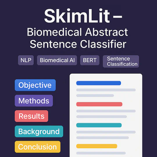 SkimLit – Biomedical Abstract Sentence Classifier