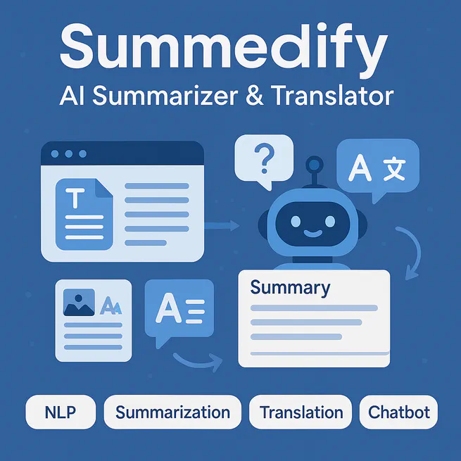 Summedify – AI Summarizer & Translator